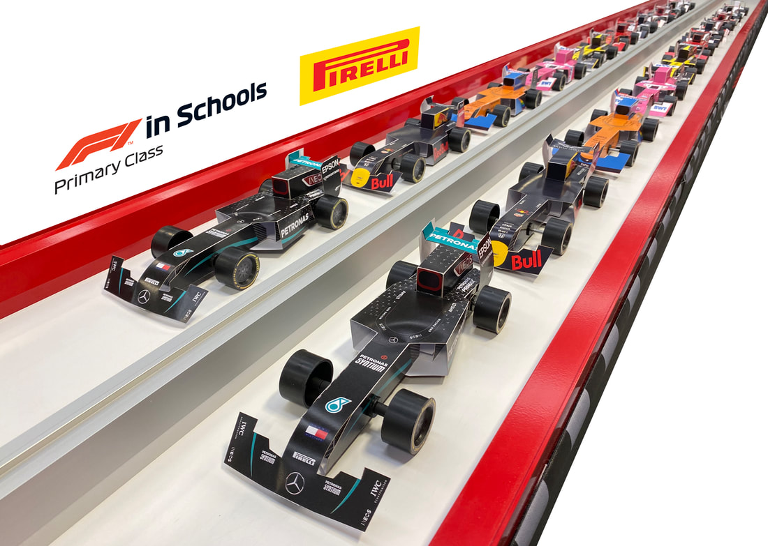 F1 IN SCHOOLS GLOBAL